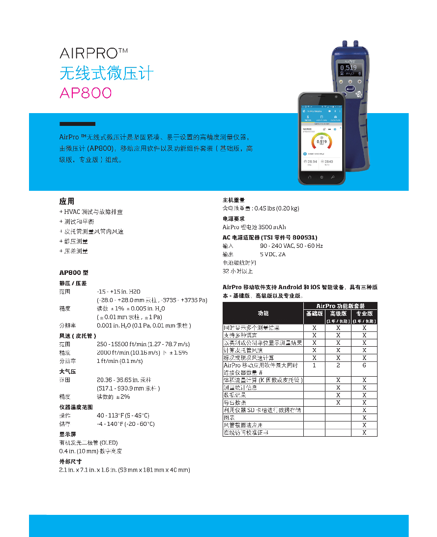 整體版式（TSI通風(fēng)測量）-13.jpg